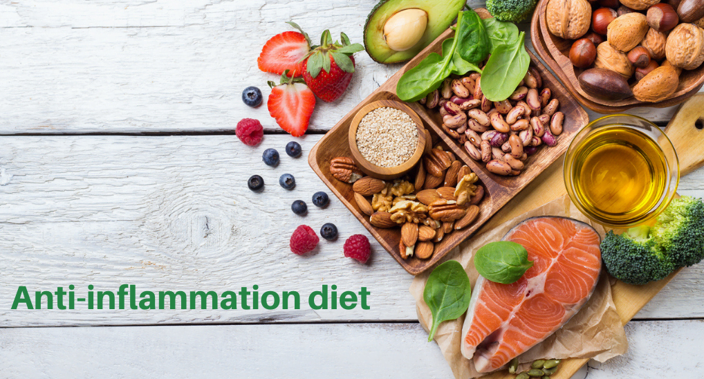 What are anti-inflammatory diets and why use them?